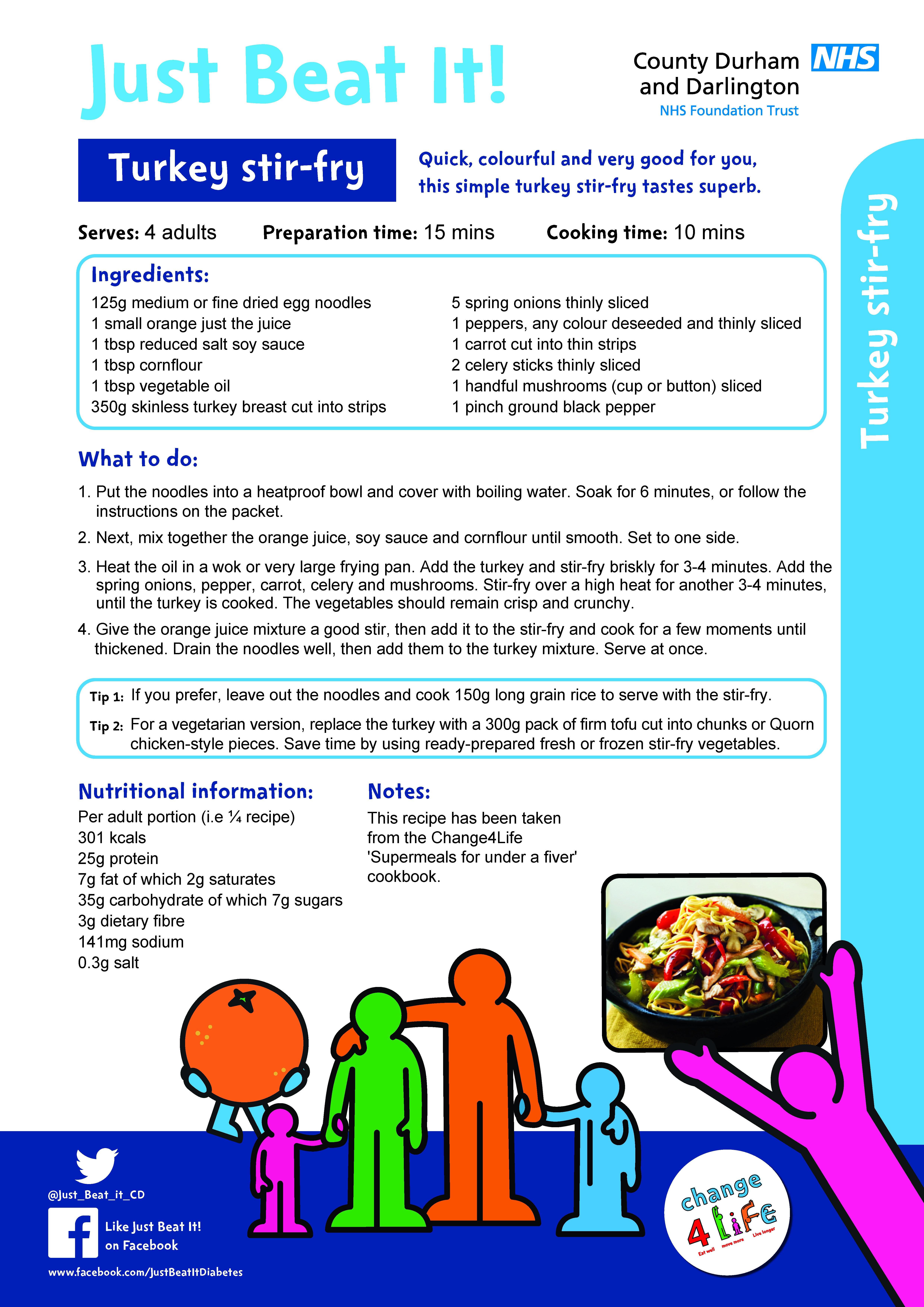 Just Beat IT Recipes Page EXAMPLE FROM RECIPE BOOKjpg